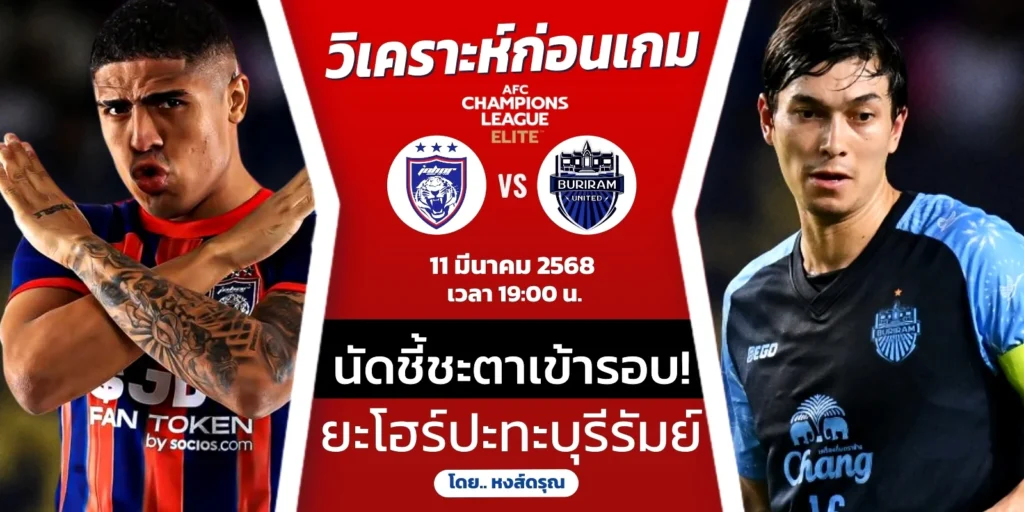 ยะโฮร์ พบ บุรีรัมย์ ยูไนเต็ด