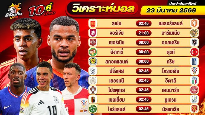 ทีเด็ด บอลเต็ง 3 คู่ เน้น ๆ วันนี้